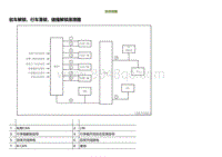 2022小鹏P5维修-系统简图