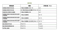 2022小鹏P5维修-紧固件规格