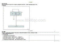 2022小鹏P5诊断-IG2电源故障