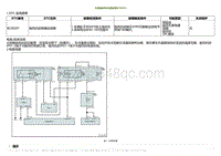 2022小鹏P5诊断-太阳能鼓风机电路故障B238201