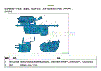 2022小鹏P5维修-系统说明