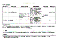 2022小鹏P5诊断-VCU异常故障P123585 P123600