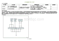 2022小鹏P5诊断-与VCU通讯故障U108081 U108087