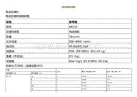 2022小鹏P5维修-部件规格和参数