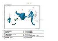 2022小鹏P5维修-装配一览