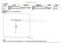 2022小鹏P5诊断-左后安全带锁扣故障B100C12 B100C55