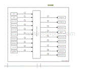 2022小鹏P5维修-系统简图