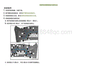 2022小鹏P5维修-拆卸和安装前保险杠线束总成