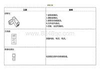 2022小鹏P5诊断-诊断工具