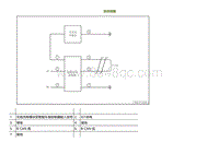 2022小鹏P5维修-系统简图