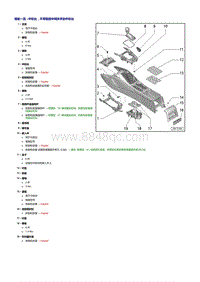 奥迪A5维修手册-中控台
