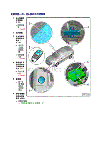 2018年奥迪A5-进入及启动许可