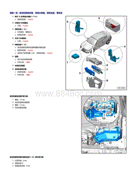 奥迪A5维修手册-继电器座 保险丝座 电控箱