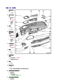 2018年奥迪A5-仪表板