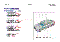 2012-2014奥迪A5电路图-安装位置-车箱内和车辆后面部分的控制器