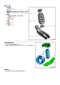 2018年奥迪A5-减震器 弹簧