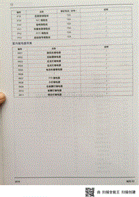 2016瑞风S2电路图-1_04-线束及其连接器布置