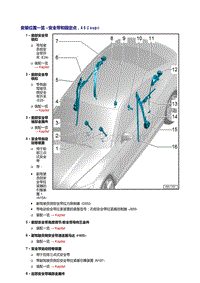 2018年奥迪A5-安全带