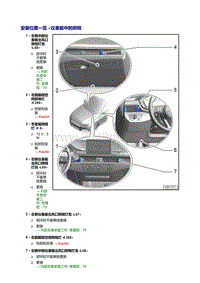 2018年奥迪A5-照明