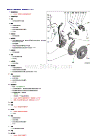 2018年奥迪A5-前轮制动器