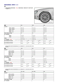 2018年奥迪A5-车轮定位