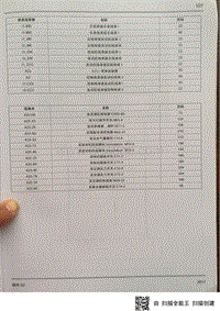 2017-2018瑞风S2电路图-04-冷却风扇 燃油泵 燃油喷射器