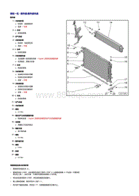 奥迪A5 3.0升6缸TFSI发动机-散热器风扇