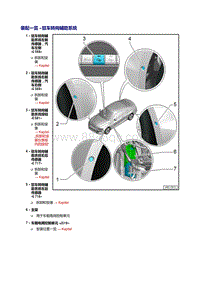 2018年奥迪A5-驻车转向辅助系统 1 