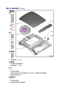 2018年奥迪A5-车顶饰板