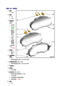 2018年奥迪A5-仪表盘