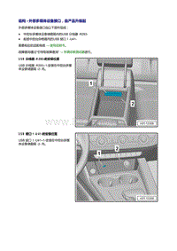 2018年奥迪A5-外部多媒体设备接口