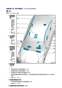 2018年奥迪A5-安全气囊系统