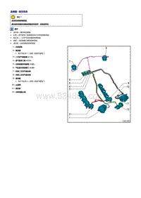 奥迪A5 3.0升6缸TFSI发动机-真空系统