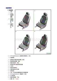 2018年奥迪A5-座椅规格一览