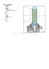 奥迪A5维修手册-离合器