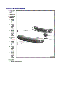 2018年奥迪A5-车门外把手中的照明