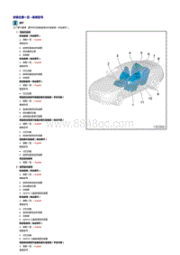 奥迪A5维修手册-座椅规格一览