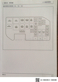 2017-2018瑞风S2电路图-03-保险丝 继电器 