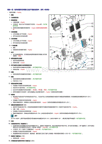 奥迪A5维修手册-前部加热装置和空调器