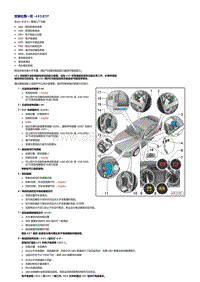 奥迪A5维修手册-安装位置一览