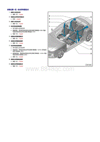 奥迪A5维修手册-安全带