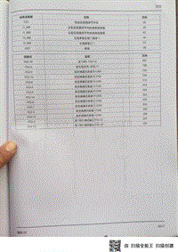 2017瑞风S7电路图-19-喇叭 座椅 诊断接口 CAN