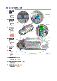 2018年奥迪A5-驻车辅助系统