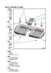 2018年奥迪A5-后排座椅