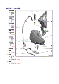 2018年奥迪A5-大灯清洗装置