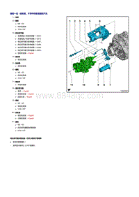 2018年奥迪A5-装配概览