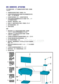 2018年奥迪A5-信息娱乐系统