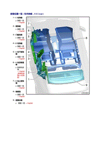 2018年奥迪A5-车内饰板