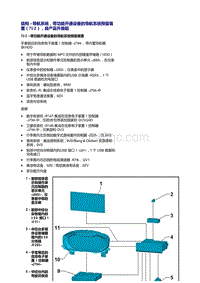 2018年奥迪A5-导航系统