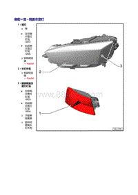 2018年奥迪A5-侧面示宽灯